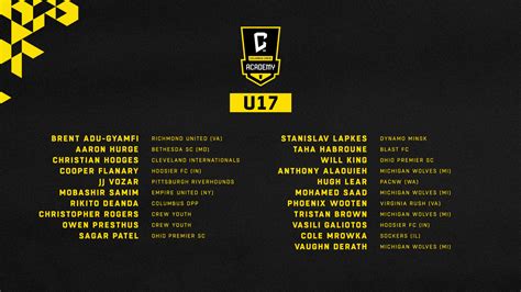 columbus crew u17 academy roster 2023